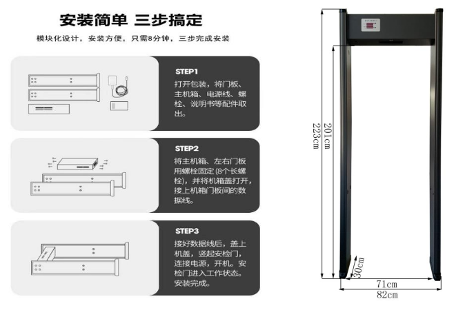 單區小門板尺寸
