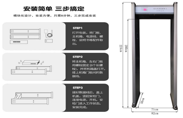 單區大門板尺寸