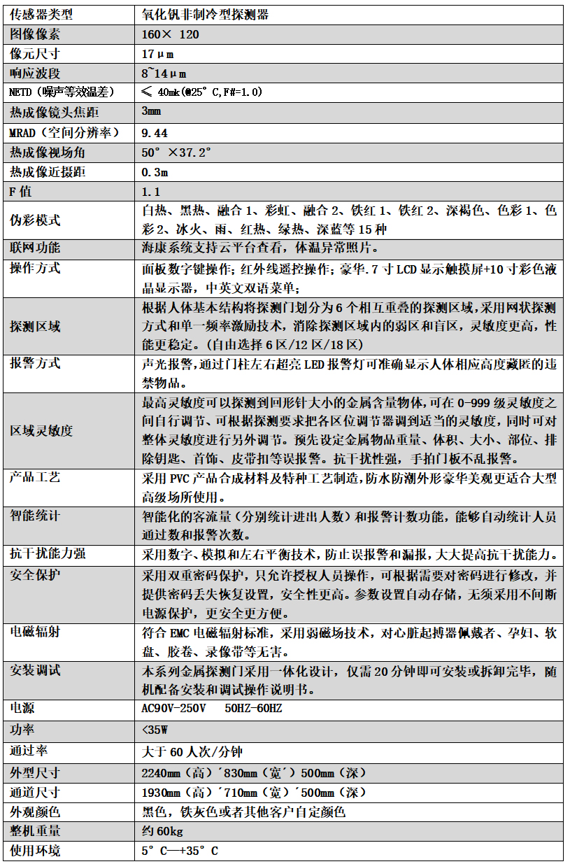 AI人臉熱成像測(cè)溫安檢門808JT